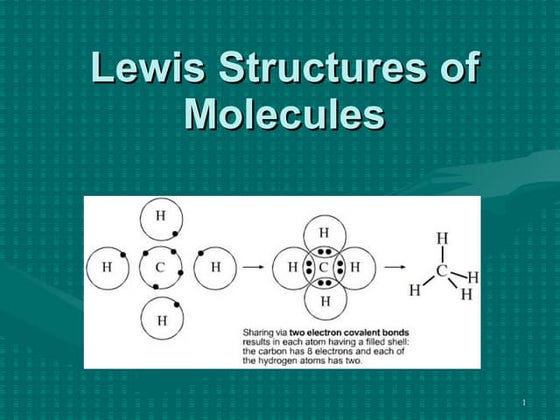 Lewis Structures