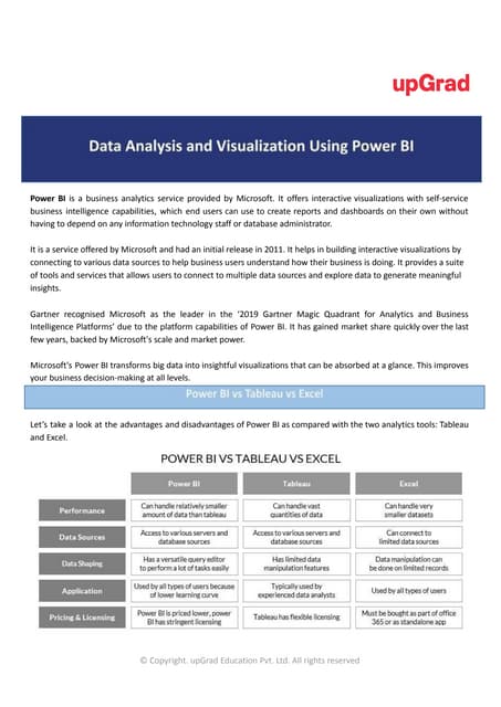 LIBA++Lecture+Notes_Power+BI.docx.pdf