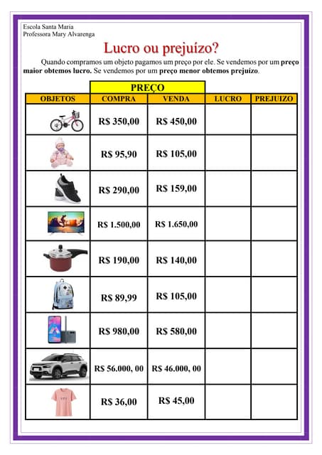 Problematizando - Lucro ou prejuízo?
