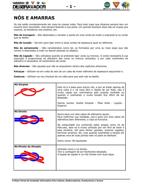 Manual de nós e amarras