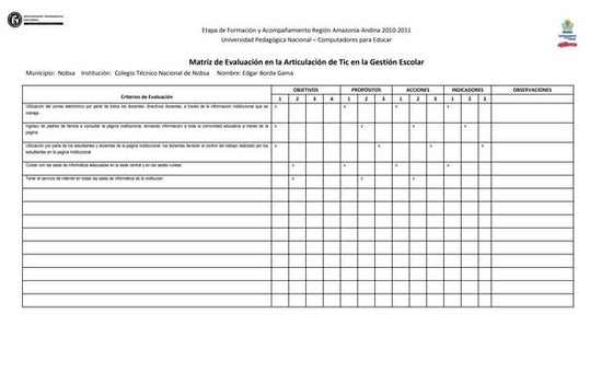 Matriz de evaluación gestión 2011