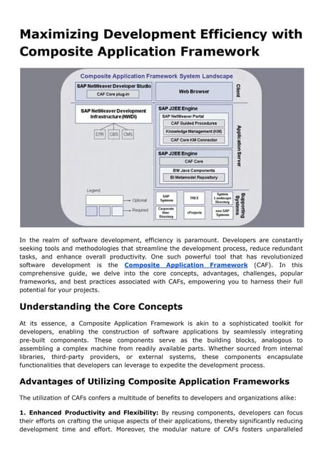 Maximizing Development Efficiency with Composite Application Framework