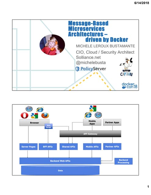Message based microservices architectures driven with docker