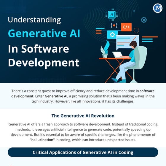 Understanding Generative AI in Software Development