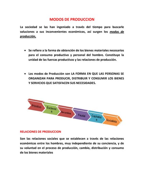 Modos de produccion clases