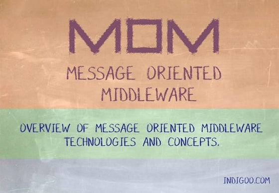 MOM - Message Oriented Middleware