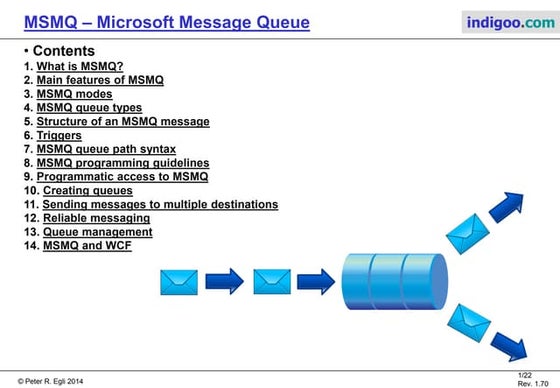MSMQ - Microsoft Message Queueing