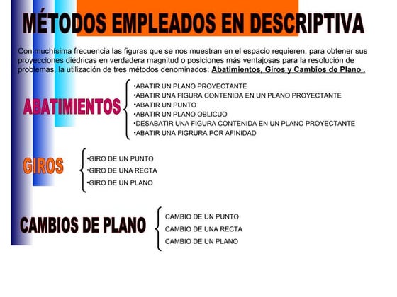 Métodos empleados en descriptiva