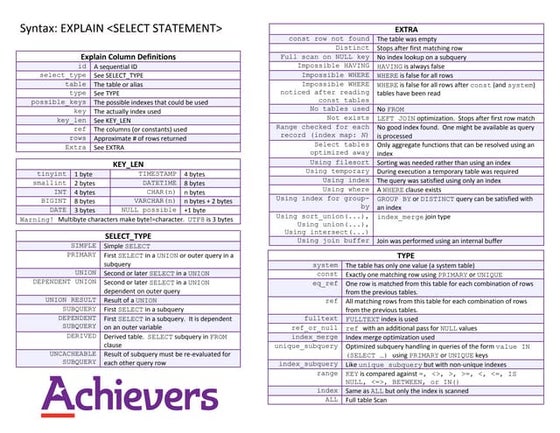 My sql explain cheat sheet
