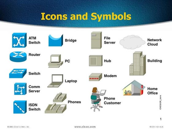networking1.ppt