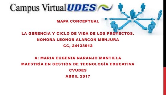 Nohora alarcon menjura. actividad 1.2 mapa conceptual gerencia proyectos