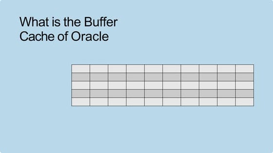 What is the Oracle Database Buffer Cache