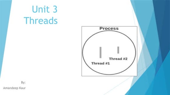 Engineeering Operating systemsOS UNIT 3 Threads.pptx