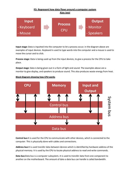 P3   dataflow around pc