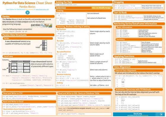 Pandas pythonfordatascience