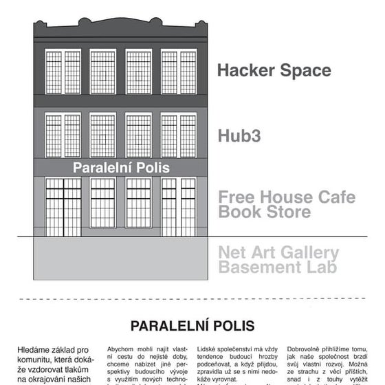 Paralelni polisweb