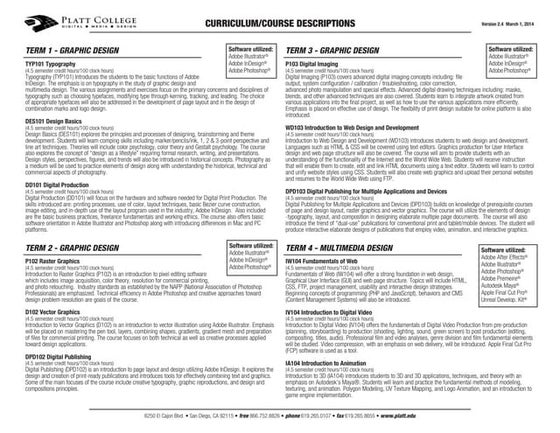 DIPLOMA - SPECIALIZED WEB DESIGN