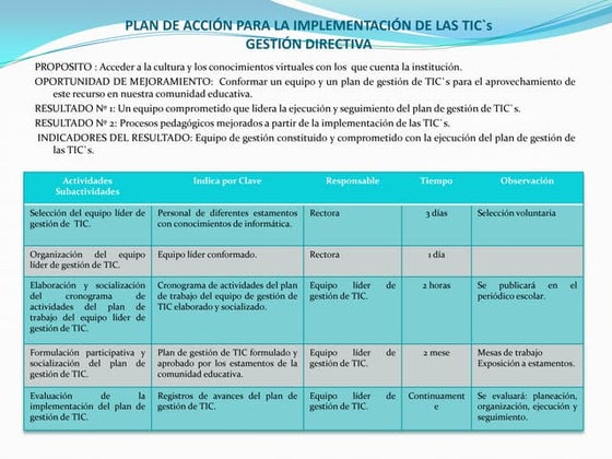 Plan De AccióN Para La ImplementacióN De Las Tics