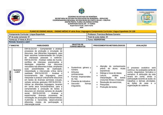 PLANEJAMENTO ANUAL LINGUA ESPANHOLA 2024 3 ANOS PRONTO.docx