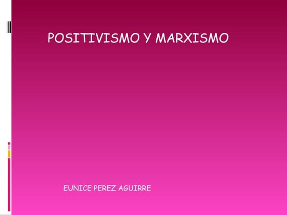 Posi Y Marxi
