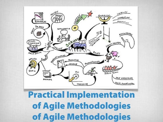 Practical Implementation of Agile Methodologies