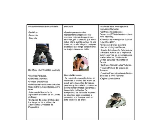 Delitos Sexuales