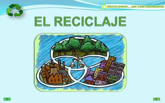 Presentacion ( importancia del reciclaje)
