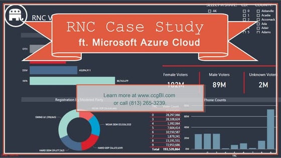Raising Up Voters with Microsoft Azure Cloud