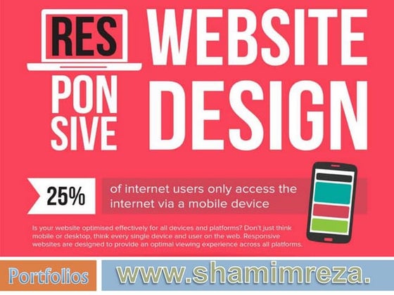 Responsive Website Design