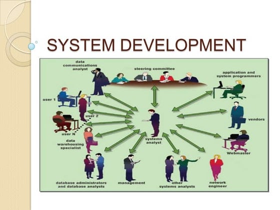 Presentation2