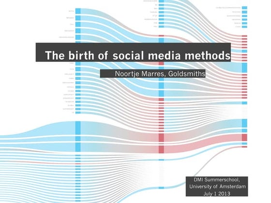 The Birth of Social Media Methods