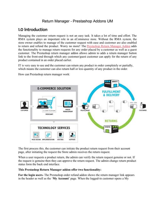 PrestaShop Return Manager Modul User Manual