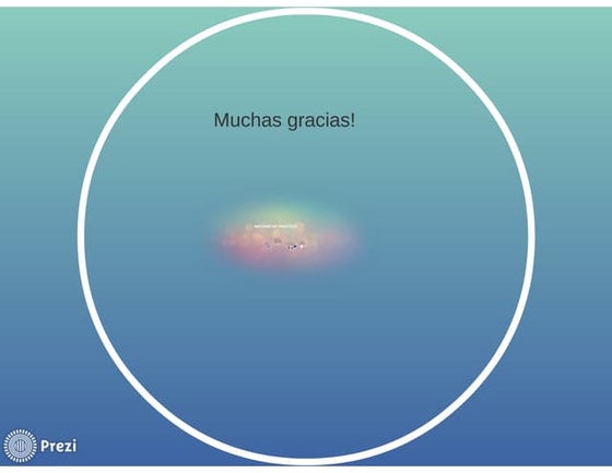 Prezi - INFORME DE PRACTICAS