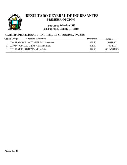 Primera Opcion Pasco