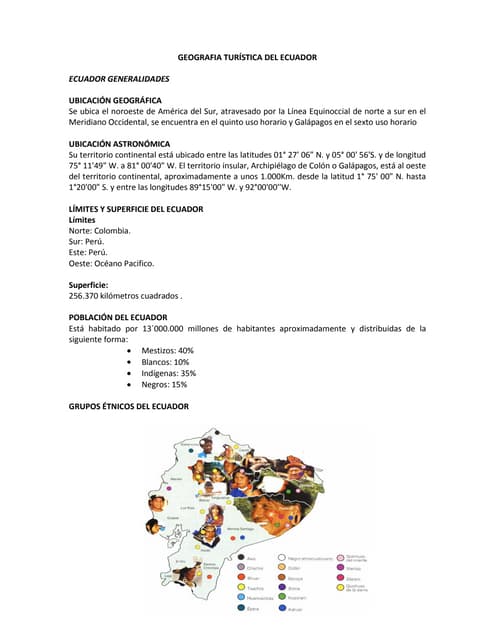 Provincias del ecuador