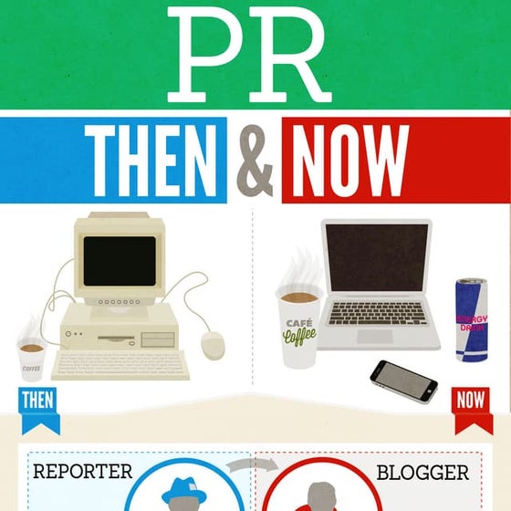 PR Then and Now