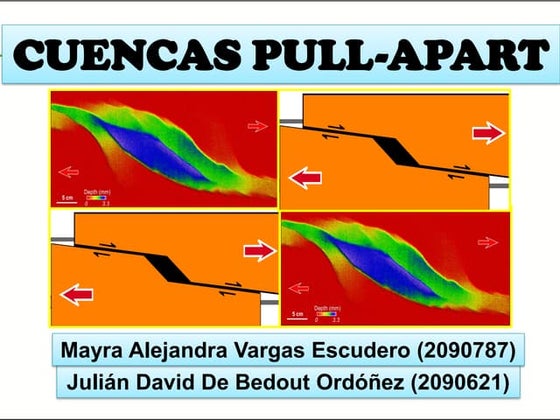 CUENCAS PULL-APART (OIL EXPLORATION)