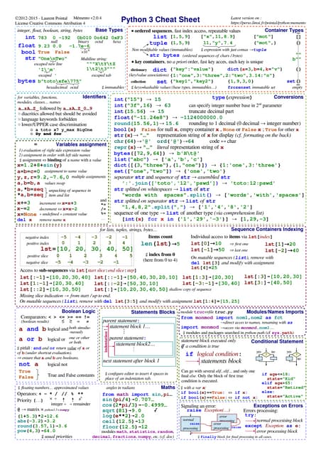 Python_ 3 CheatSheet