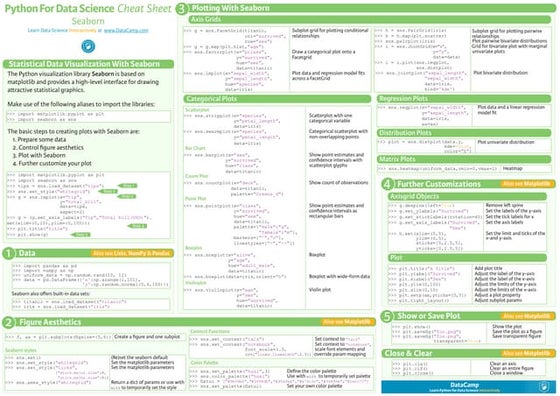 Python seaborn cheat_sheet