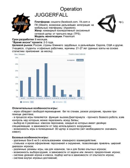 питч(в разработке)