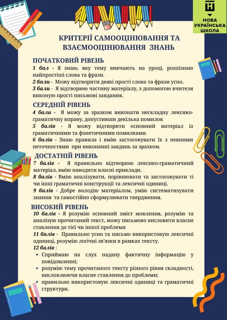 Критерії самоцінювання  Іноземні мови.pdf