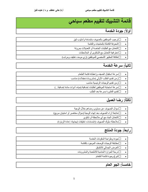 تقييم جودة الخدمة لمطعم البروفيسور هاني عاطف  و الدكتوره عايده