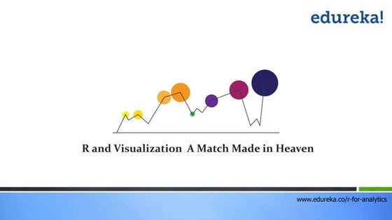 R and Visualization: A match made in Heaven