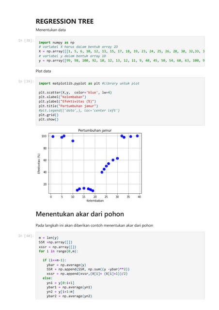 Regression Tree.pdf