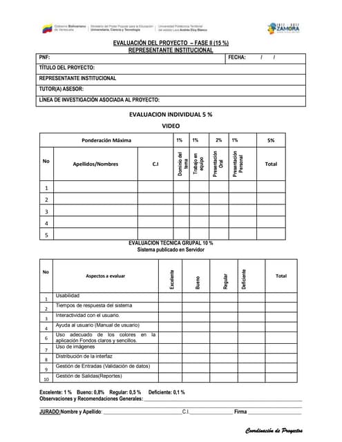 Representante Institucional
