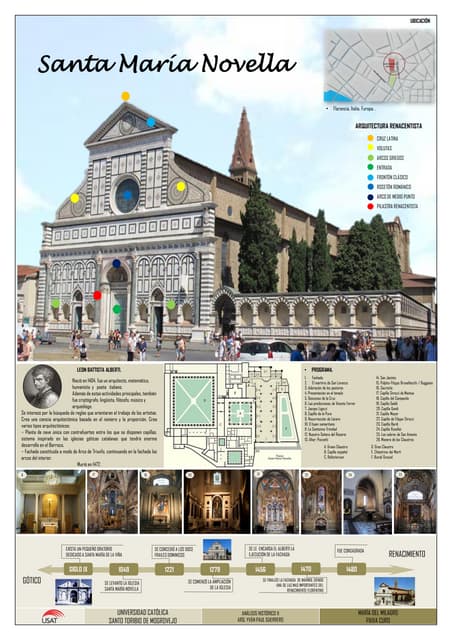 Santa maria novella