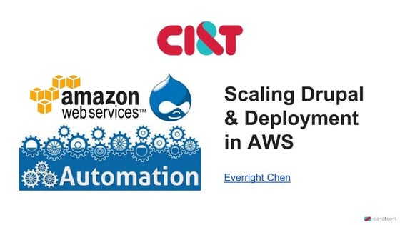 Scaling Drupal & Deployment in AWS