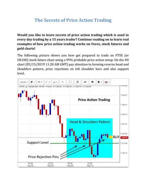 Secrets of Price Action Trading