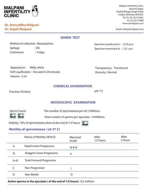 Sperm test ( semen analysis ) report - a patient's guie