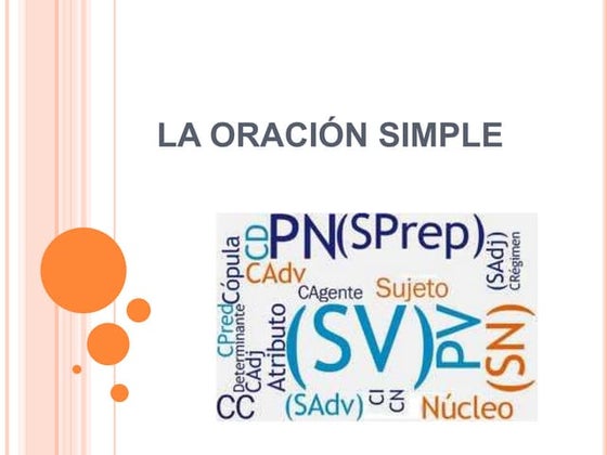 Sintaxis de la oración simple y tipos de oraciones